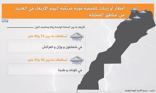 أمطار أو زخات عاصفية قوية مرتقبة اليوم الأربعاء في العديد من مناطق المملكة (نشرة خاصة)