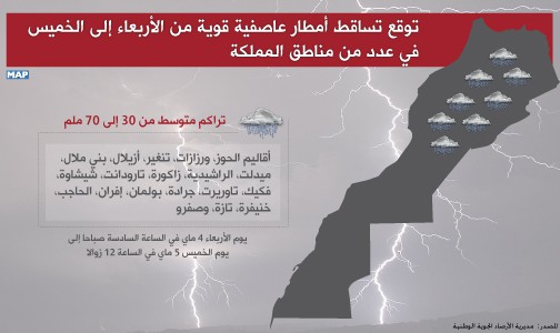 توقع تساقط أمطار عاصفية قوية من الأربعاء إلى الخميس في عدد من مناطق المملكة (نشرة خاصة)