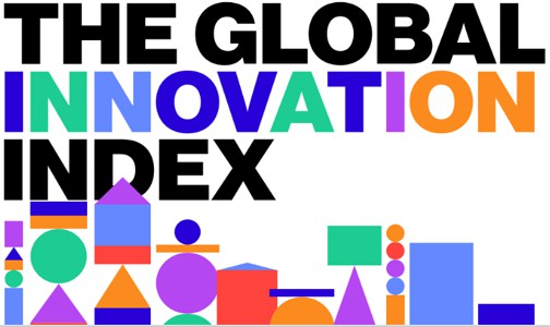 مؤشر بلومبيرغ للابتكار يصنف المغرب ضمن قائمة الـ50 اقتصادا الأكثر ابتكارا في العالم