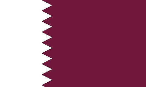 بطاقة تقنية عن دولة قطر
