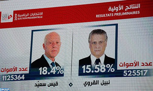 تونس.. الجولة الثانية من الانتخابات الرئاسية ستجرى إما في 6 أو 13 أكتوبر