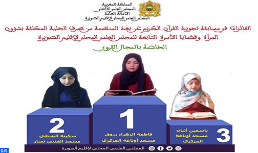 إقليم الصويرة .. مسابقة عن بعد في تجويد القرآن الكريم لفائدة الفتيات القرويات