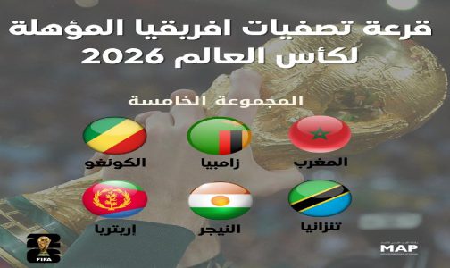 تصفيات مونديال 2026 :المغرب في المجموعة (E ) الى جانب كل من زامبيا والكونغو وتنزانيا والنيجر وإيريتيريا