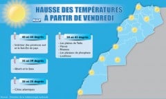Hausse des températures à partir de vendredi (météorologie)