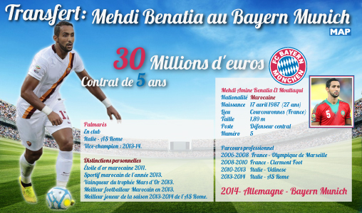 Transfert: Mehdi Benatia au Bayern Munich