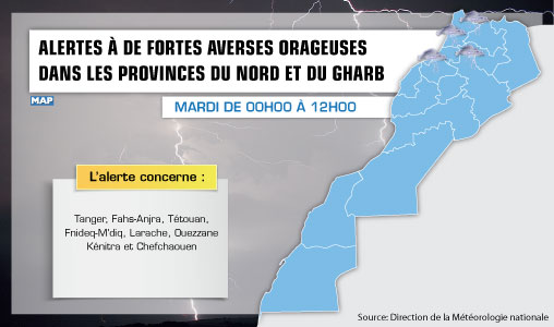 Alertes à de fortes averses orageuses mardi dans les provinces du Nord et du Gharb (Météorologie nationale)