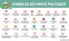Régions Souss-Massa : les symboles politiques des partis cèdent la place aux discours et slogans électoraux