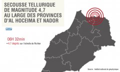Secousse tellurique de magnitude 4,7 au large des provinces d’Al Hoceima et Nador (CNRST)