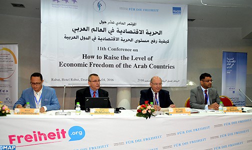 Classement 2016 de la liberté économique dans le monde arabe : le Maroc gagne deux places (Rapport)