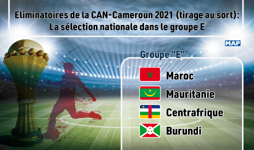 Éliminatoires de la CAN-Cameroun 2021 (tirage au sort): La sélection nationale dans le groupe E
