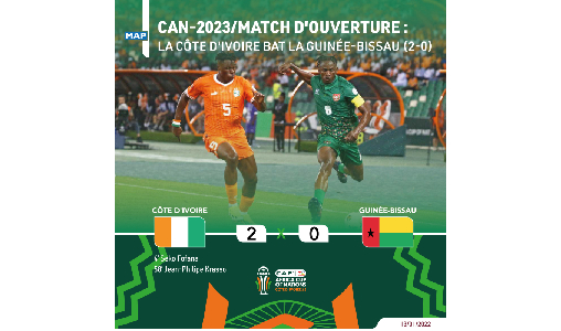 CAN-2023/match d’ouverture : la Côte d’Ivoire bat la Guinée-Bissau (2-0)