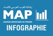 Map INFOGRAPHIE