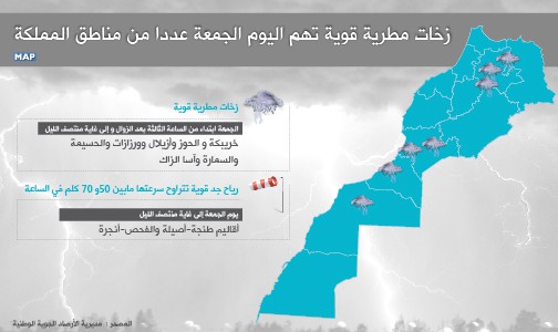 زخات مطرية قوية تهم اليوم الجمعة عددا من مناطق المملكة (نشرة خاصة)