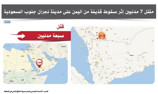 مقتل 7 مدنيين إثر سقوط قذيفة من اليمن على مدينة نجران جنوب السعودية