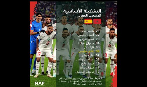 كأس العالم قطر 2022 .. التشكيلة الرسمية للمنتخب الوطني أمام نظيره الإسباني